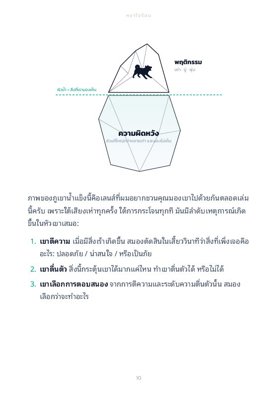เข้าใจ "ทำไม" ก่อนลงมือ ไม่ใช่แค่สูตรสำเร็จ