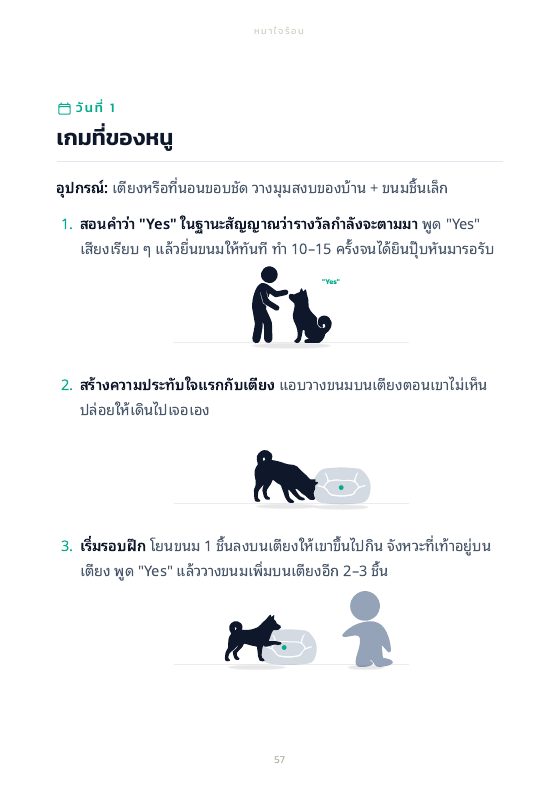 วันที่ 1 · เกมแรก ทีละขั้นพร้อมภาพ