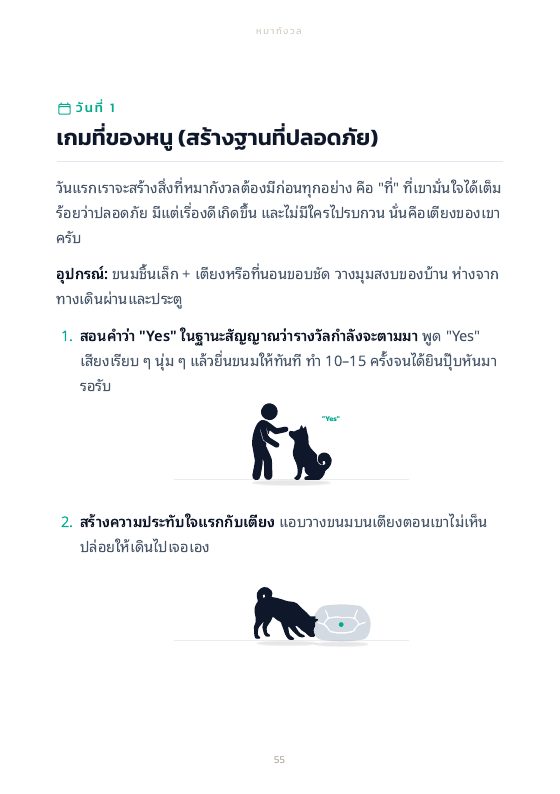 วันที่ 1 · เกมแรก ทีละขั้นพร้อมภาพ