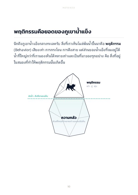 เข้าใจ "ทำไม" ก่อนลงมือ ไม่ใช่แค่สูตรสำเร็จ